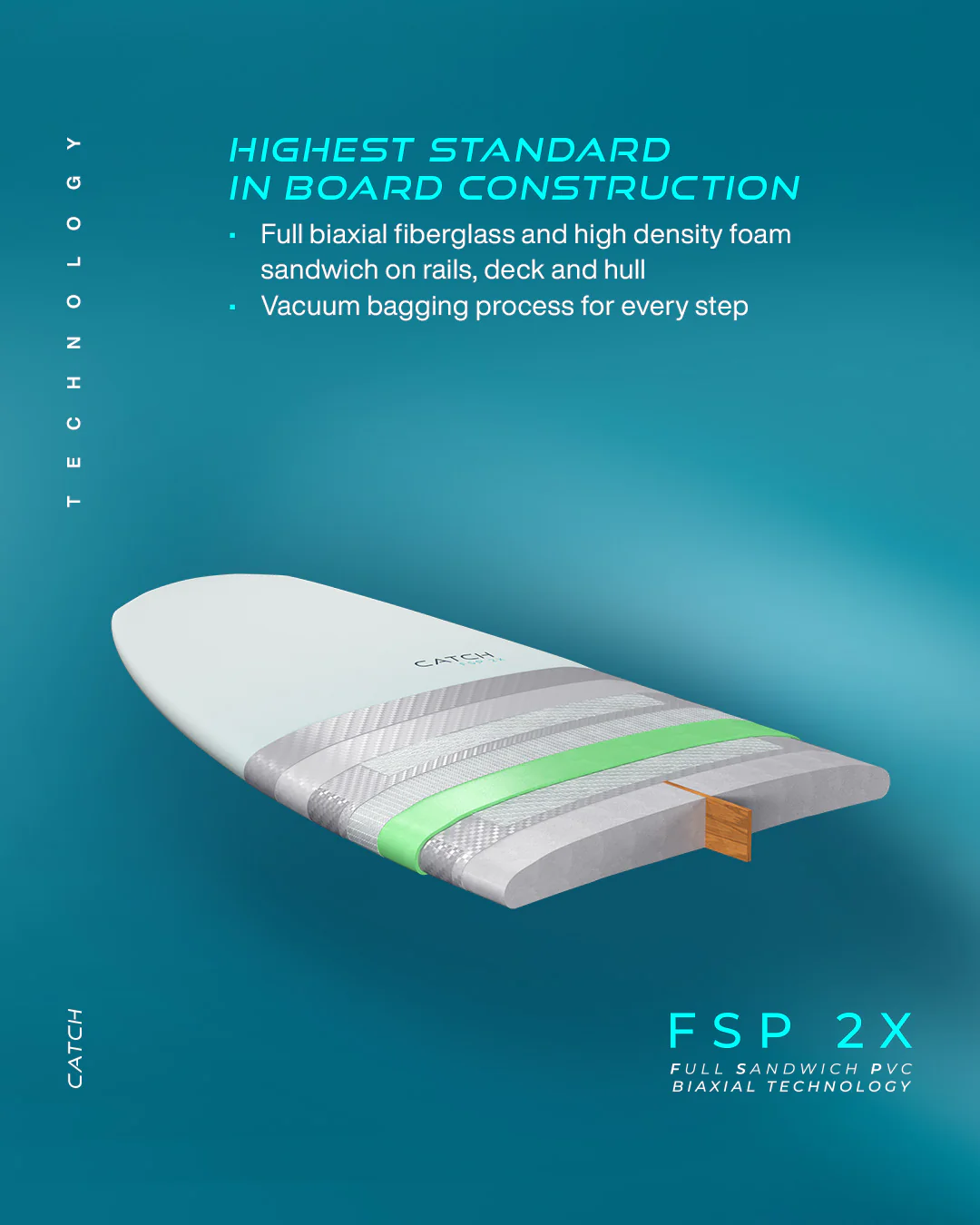 GONG | Kiteboard Catch FSP 2X - Image 27