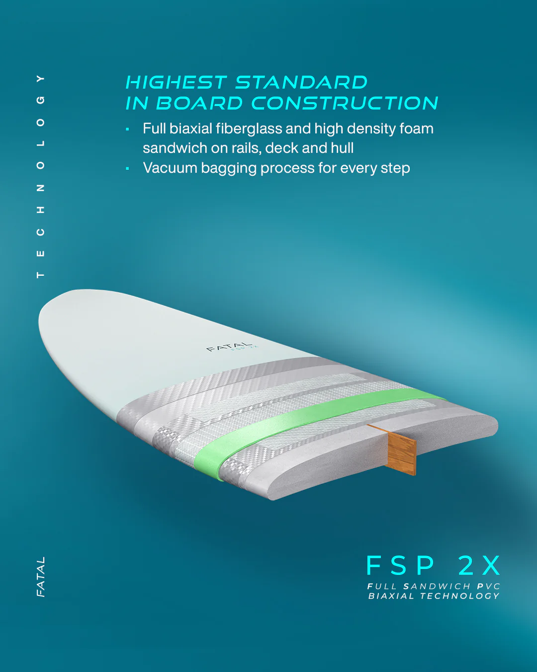 GONG | Kiteboard Fatal FSP 2X - Image 35