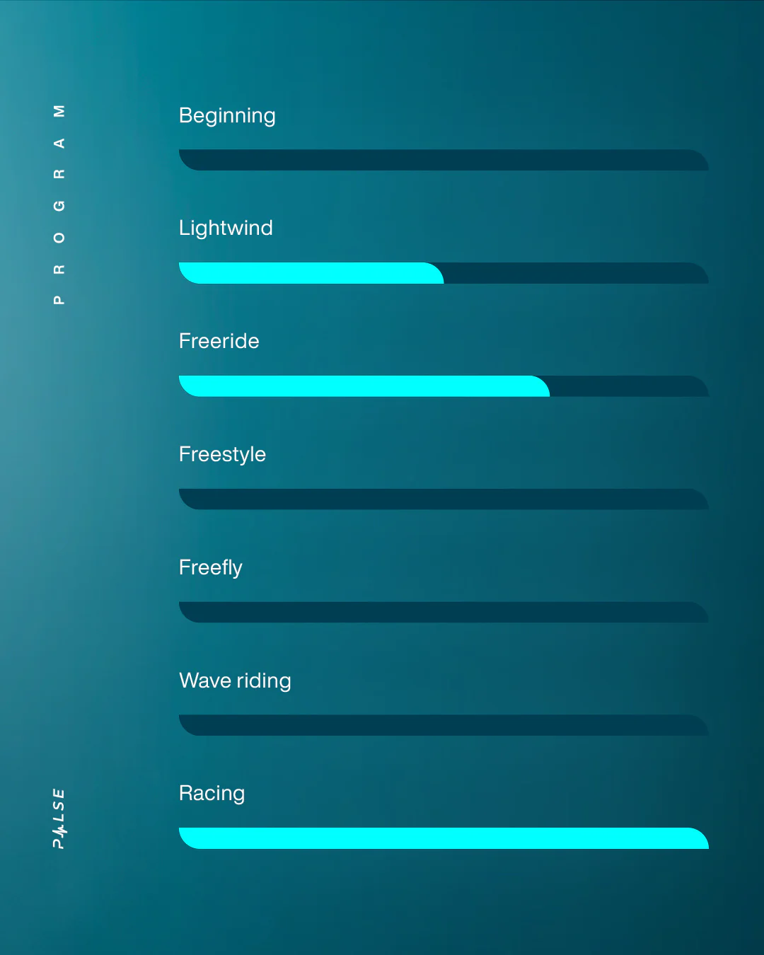 GONG | Lowkite Pulse - Image 7