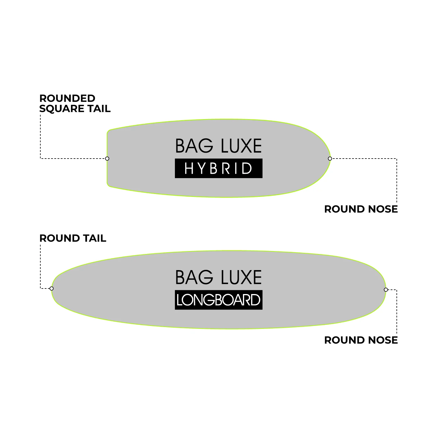 GONG | Surf Luxe Bag - Image 2