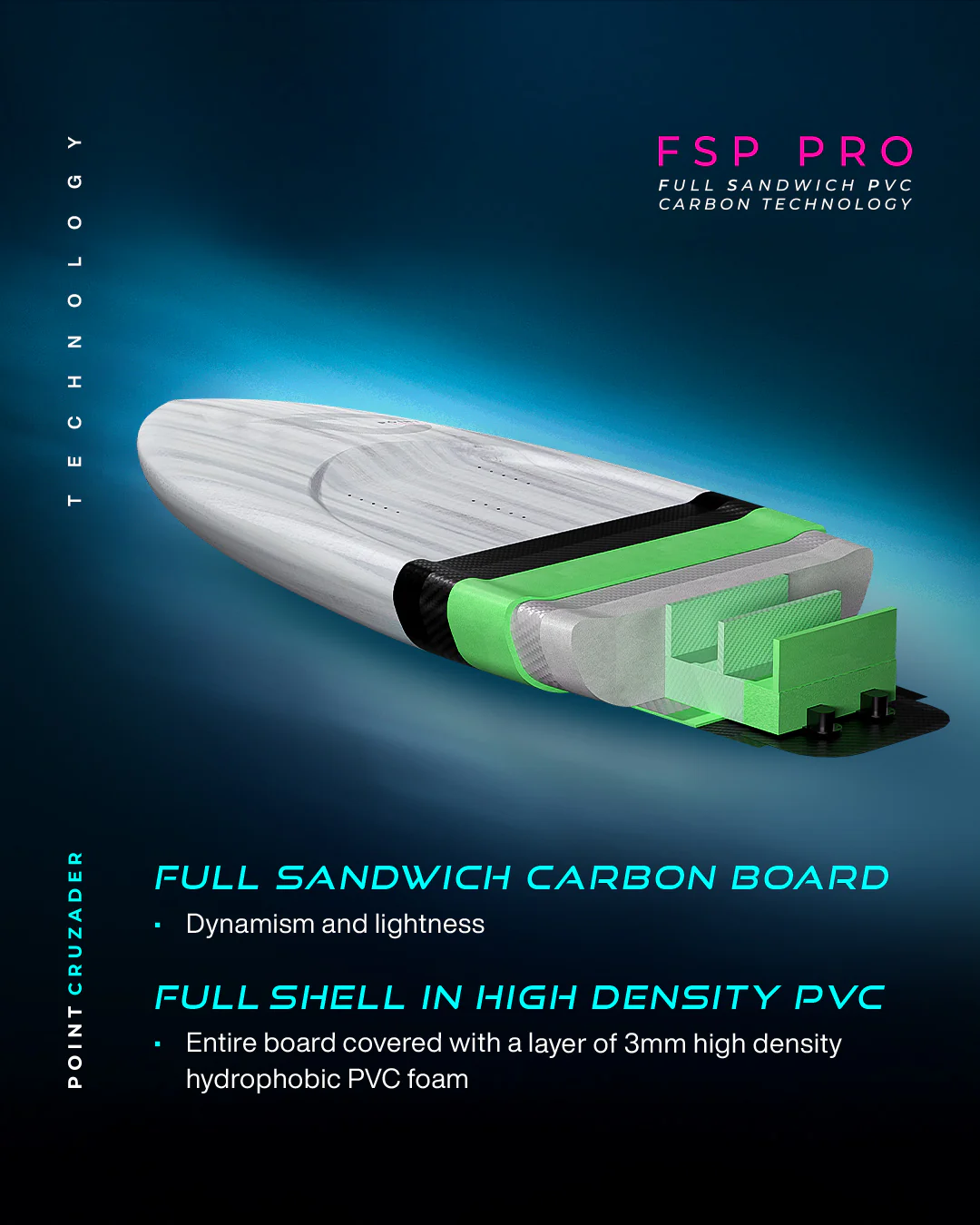 GONG | Wing Foil Board Cruzader Point FSP Pro - Image 42